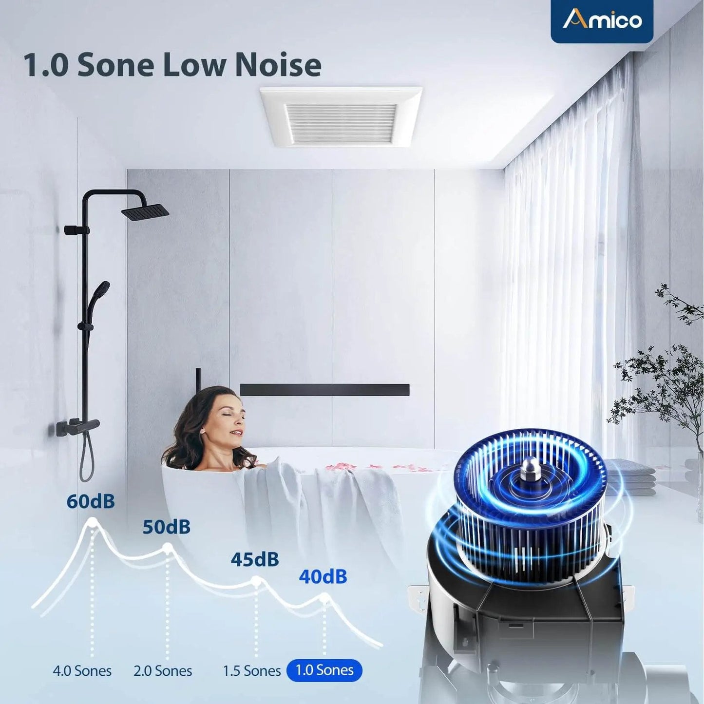 Quiet 110 CFM Bathroom Exhaust Fan With 1.0 Sones For Low Noise Bathroom Ventilation Ceiling Mounted No Attic Access Needed Easy Install 4 Inch Duct ETL And FCC Certified Amico in a modern bathroom setting