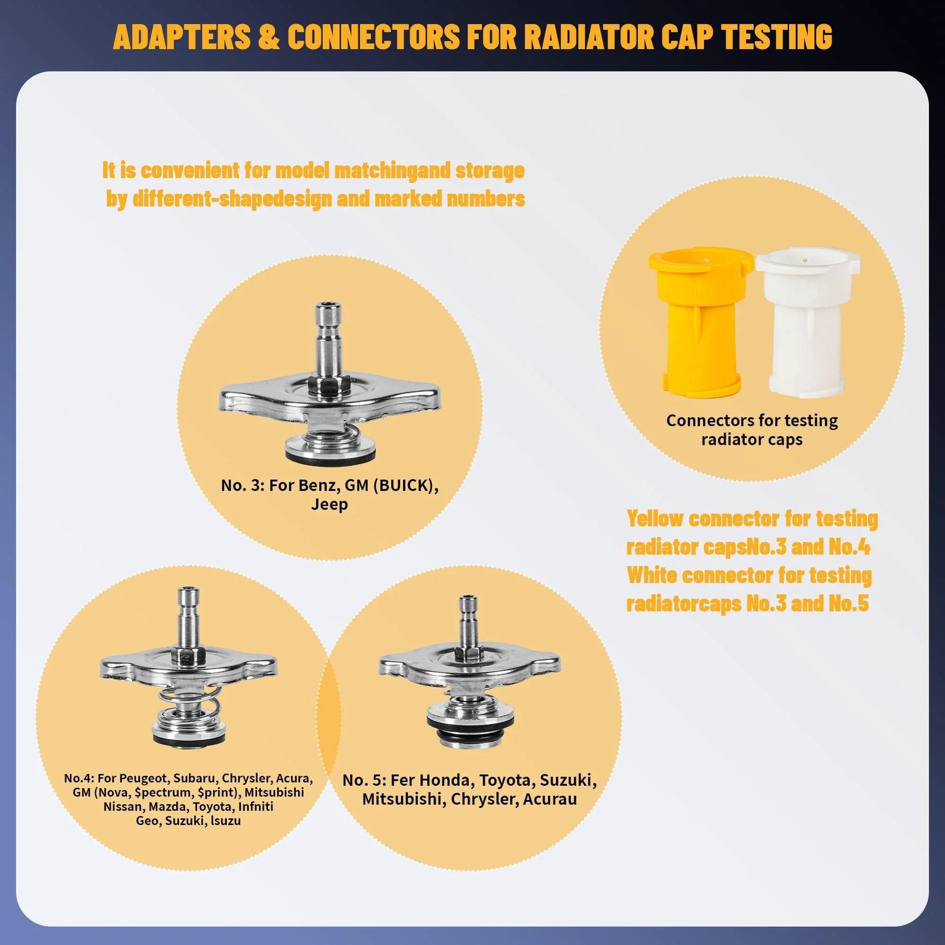 Adapters and connectors for testing radiator caps, including No. 3, No. 4, and No. 5 for various vehicle makes.