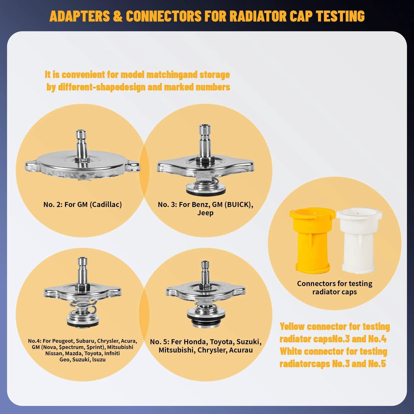 Adapters and connectors for Universal 34 Piece Radiator Pressure Tester Kit With Vacuum Refill displayed on a chart.