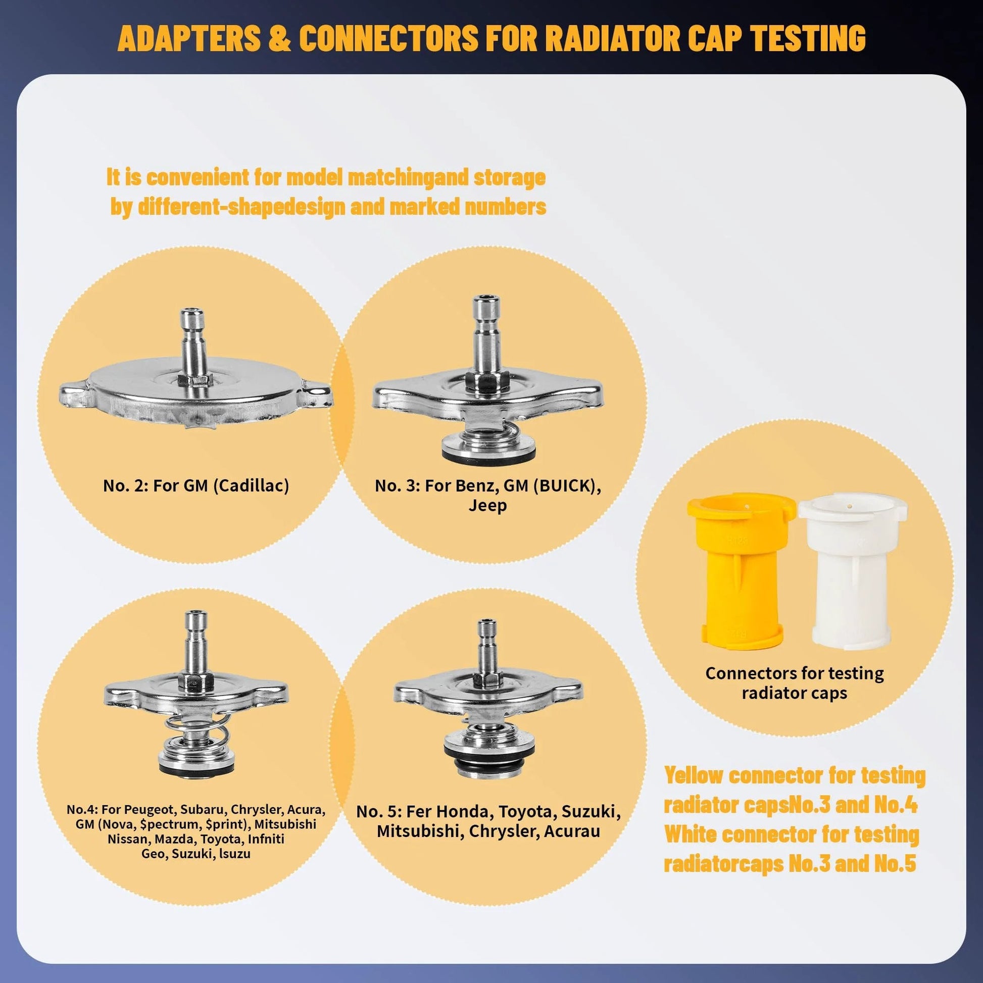 Adapters and connectors for Universal 34 Piece Radiator Pressure Tester Kit With Vacuum Refill displayed on a chart.
