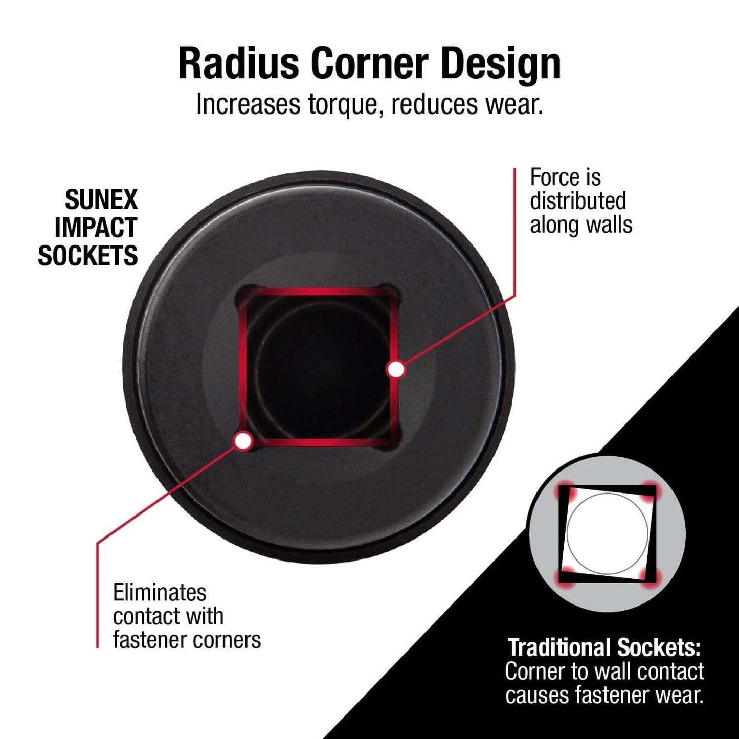 Radius corner design diagram for 3/8 Inch Drive Impact Universal Joint Cr Mo Steel Flexible Adapter, shows force distribution.
