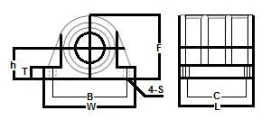RBW12 NB 3/4" Resin Block Unit Motion Linear Bearing