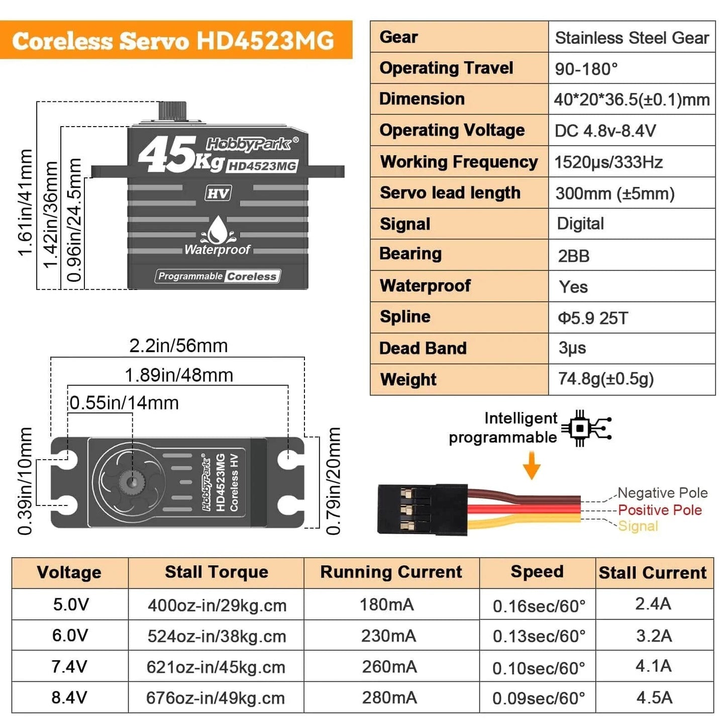 Diagram showcasing Waterproof RC Servo High Torque Coreless Motor Metal Gear Digital Servo Aluminum Case with dimensions and specifications.