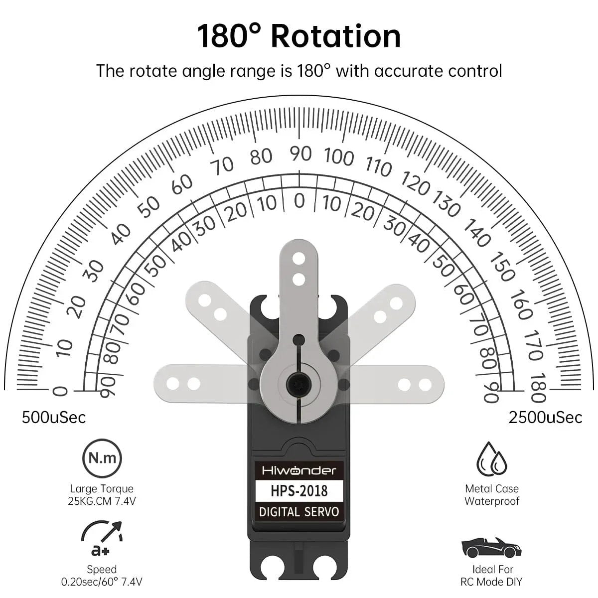 Image showing a 20KG RC Servo High Torque Servo Motors, Waterproof Full Metal Gear Steering Servo, 180° rotation range displayed.