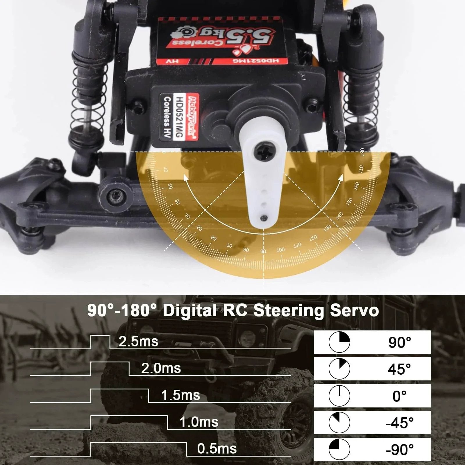 2-Pack Waterproof 5.5kg High Torque Micro Servo Coreless Motor Metal Gear Arduino Servo RC Servo for 1/24 Crawler Cars Boats Robotics SCX24 Steering Servo 4.8-8.4V installed in RC car steering system