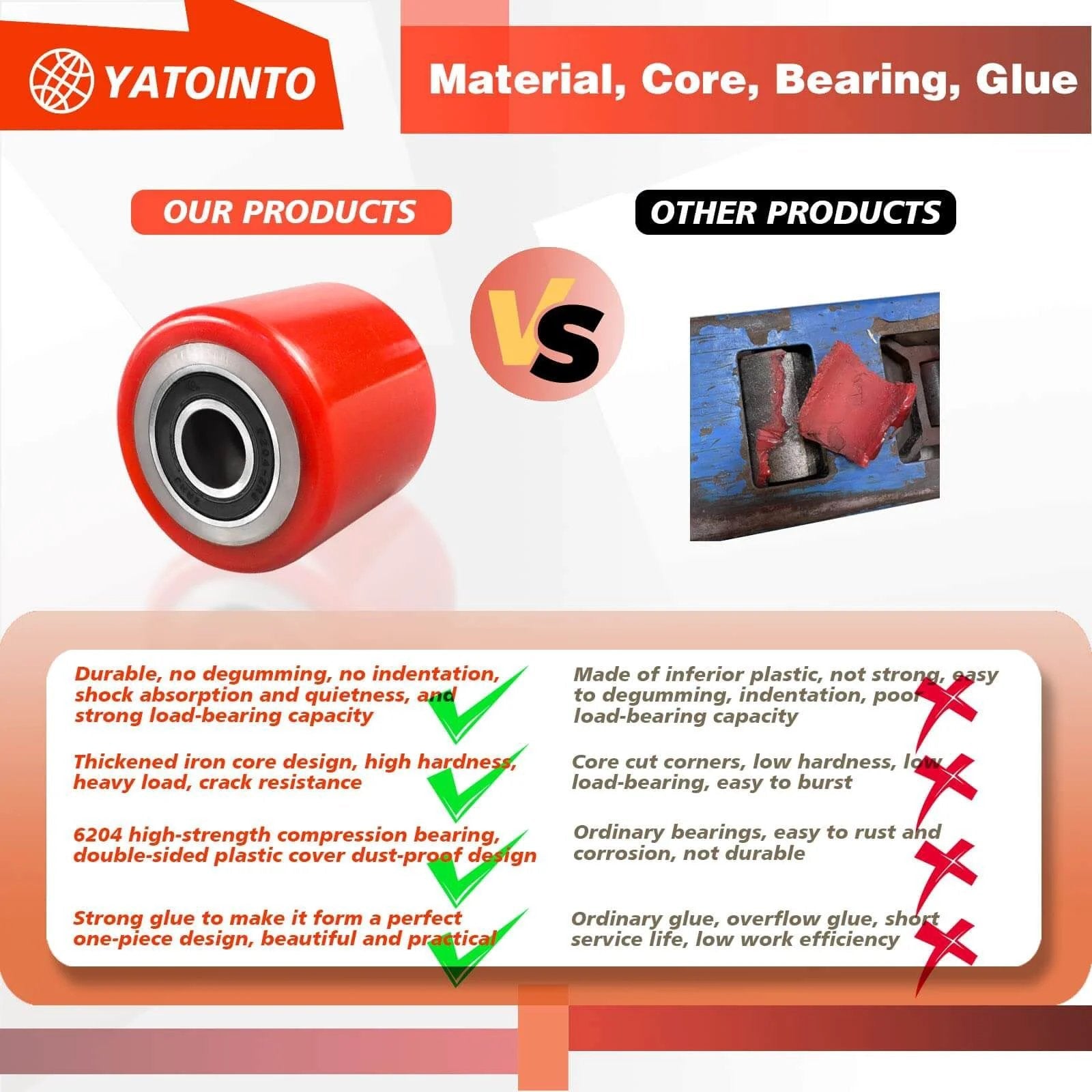 Comparison of red polyurethane load wheel vs inferior product, showing pallet jack load wheels full set 3 x 3.75 inch with axles and rollers.