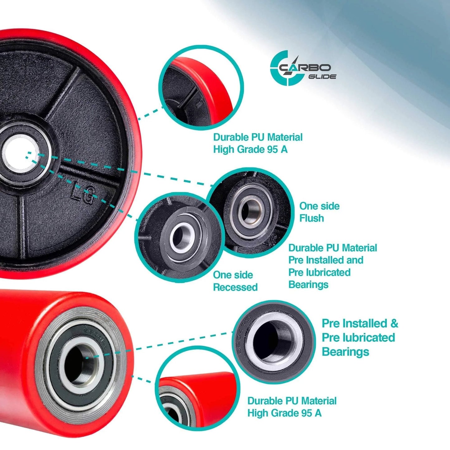 Close-up of red polyurethane pallet jack truck full wheel set with 20mm ID bearings, showcasing durable material and pre-installed bearings.