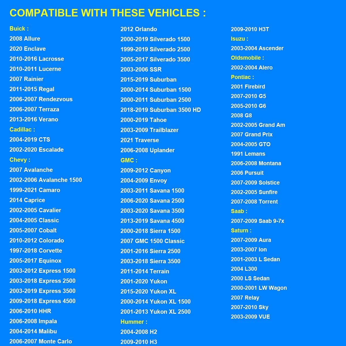 List of vehicles compatible with Replacement Engine Coolant Temperature Sensor ECT 213-4333 12608814 for GM models.