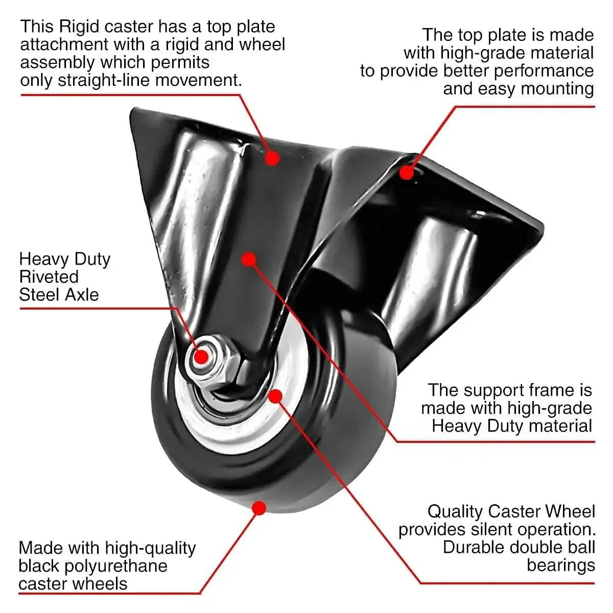 Rigid non swivel fixed caster wheel with heavy-duty steel axle, polyurethane wheel, and double ball bearings. Labeled diagram.