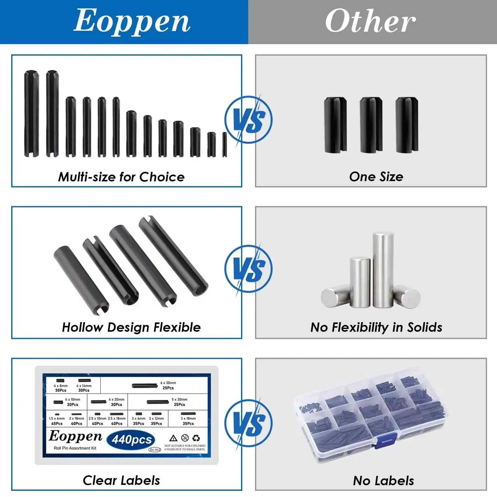 Comparison of Roll Pin Assortment Kit With 440 Slotted Spring Pins in 13 Sizes M1.5 to M6 and single-size solid pins