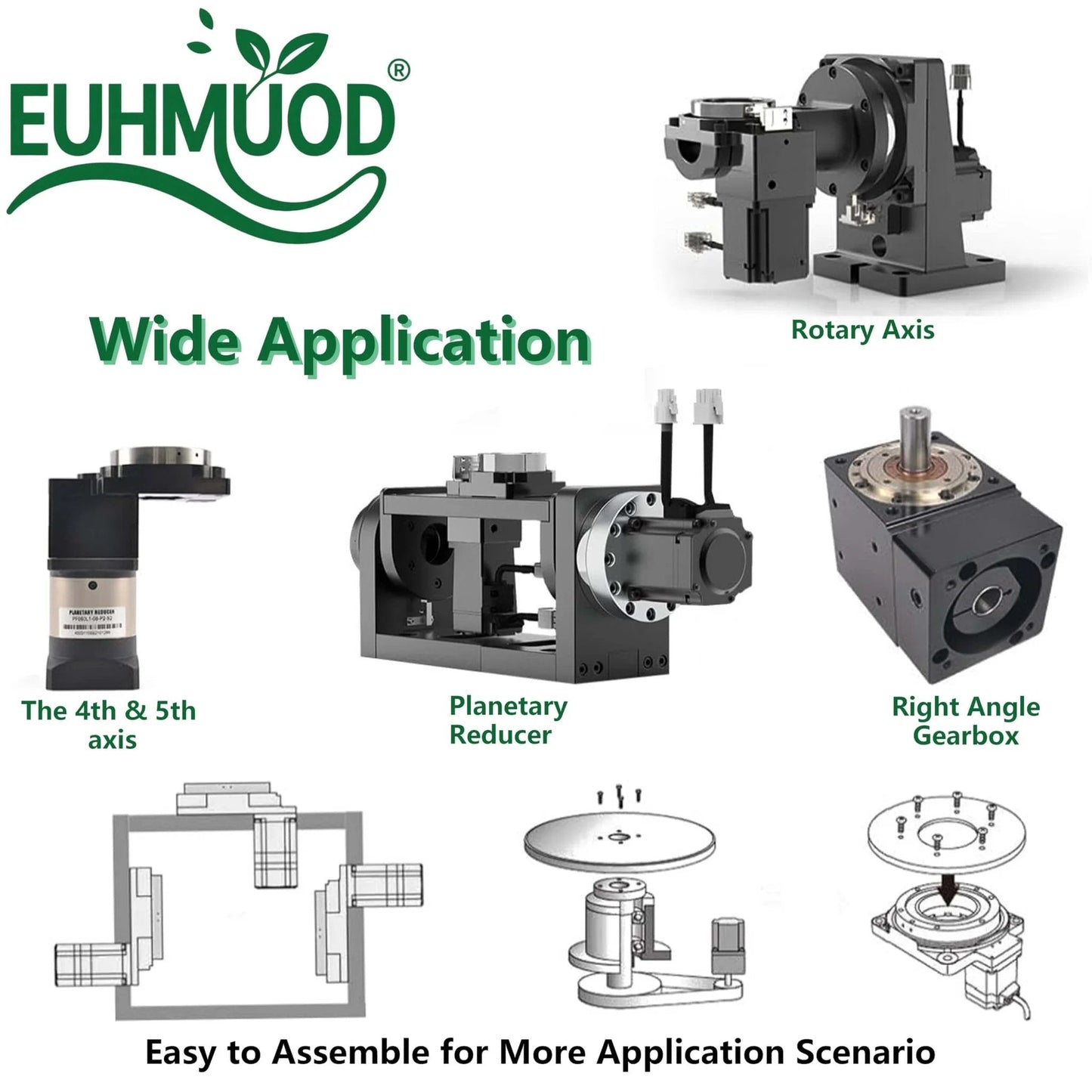 Illustration showing 60mm Hollow Rotary Actuator High Accuracy Rotating Platform Gear Ratio 5:1, various components for automation.