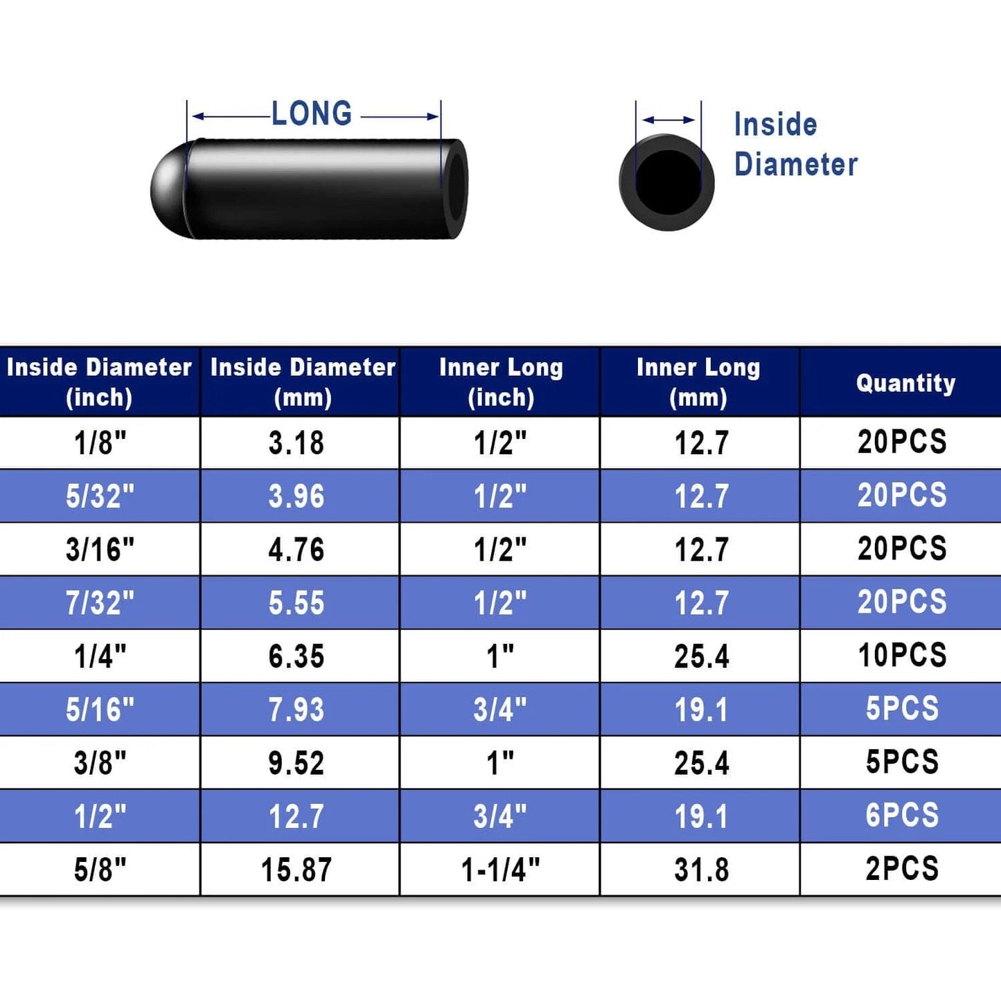 Table showing sizes and quantities for 108 Piece Rubber Vacuum Cap Set With Assorted Plugs For Carburetor Manifold And Automotive Hoses End Caps.