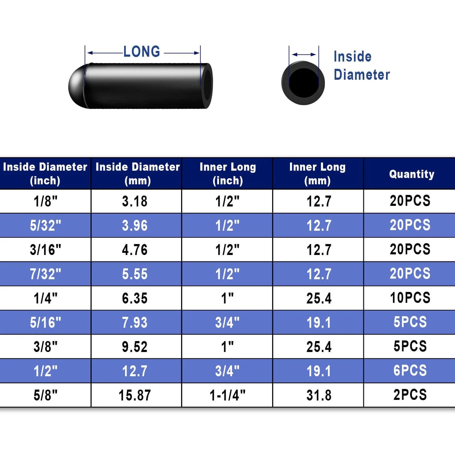 Table showing sizes and quantities for 108 Piece Rubber Vacuum Cap Set With Assorted Plugs For Carburetor Manifold And Automotive Hoses End Caps.