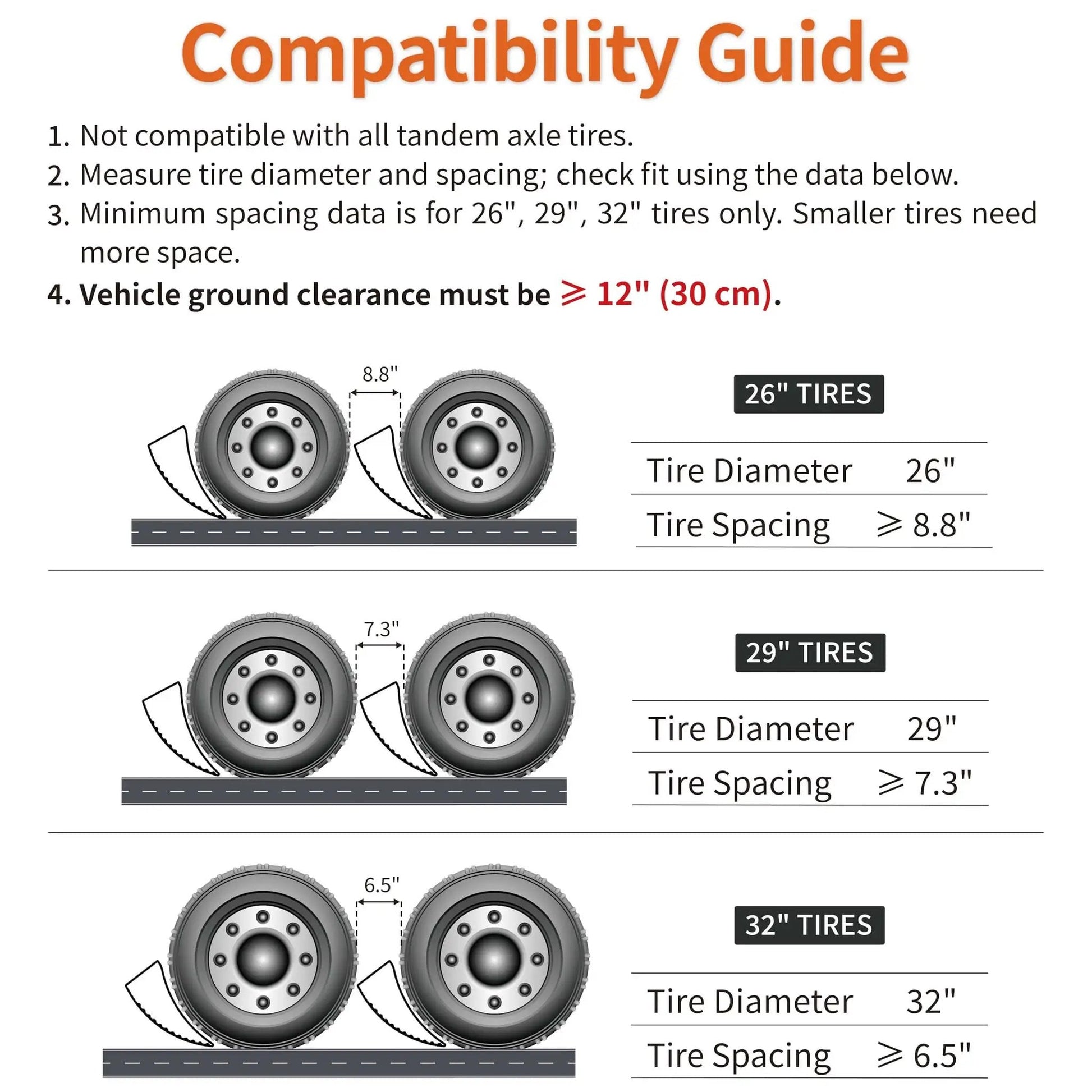 Compatibility guide for Curved Leveling Blocks For RV And Travel Trailer With A 6 Inch Lift For Easy Tire Change On Tandem Axle Wheels Without A Jack Heavy Duty Up To 35,000 Lbs And 32 Inch Tire Capacity Includes Chocks And Rubber Mat In A 2 Pack, showing tire diameter and spacing requirements for 26, 29, and 32-inch tires.