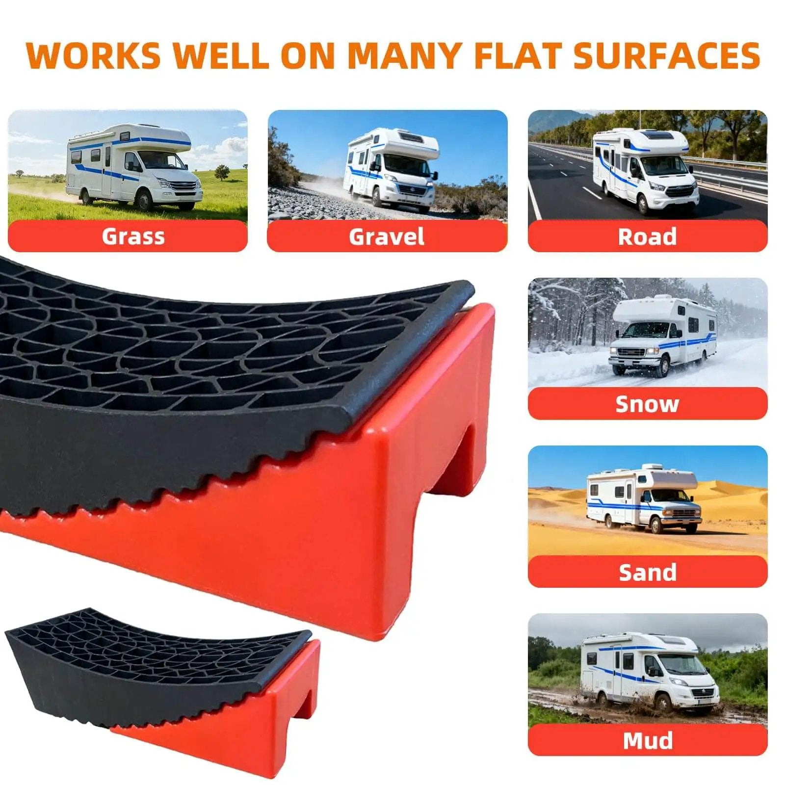 RV Leveling Blocks Ramp Kit 2 Pack Heavy Duty Camper Leveler Chocks Kit With 35,000 Lbs Capacity showing use on various surfaces