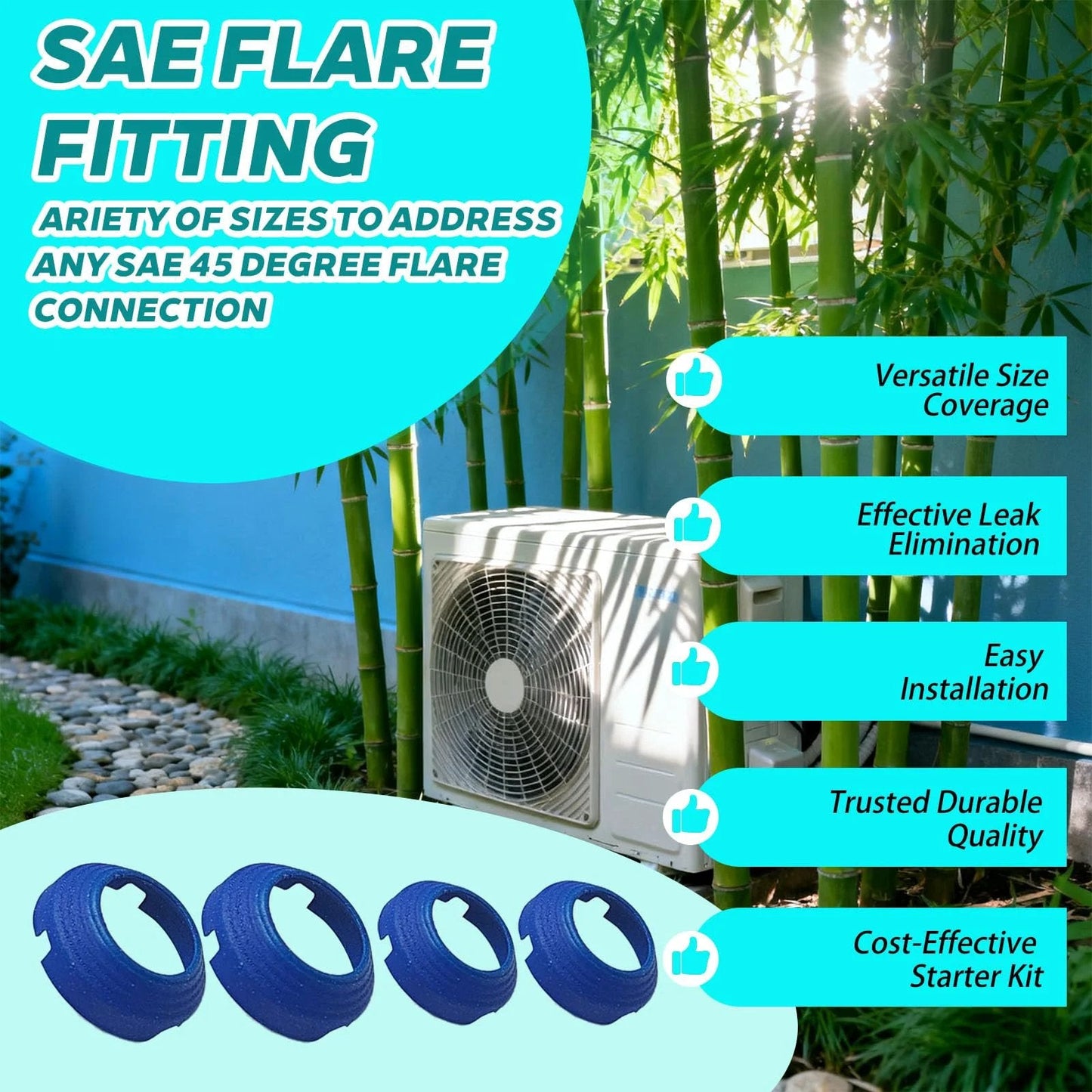 Leak Free SAE Flare Fitting Kit For HVAC And Refrigeration with blue seals next to an outdoor mini split AC unit.