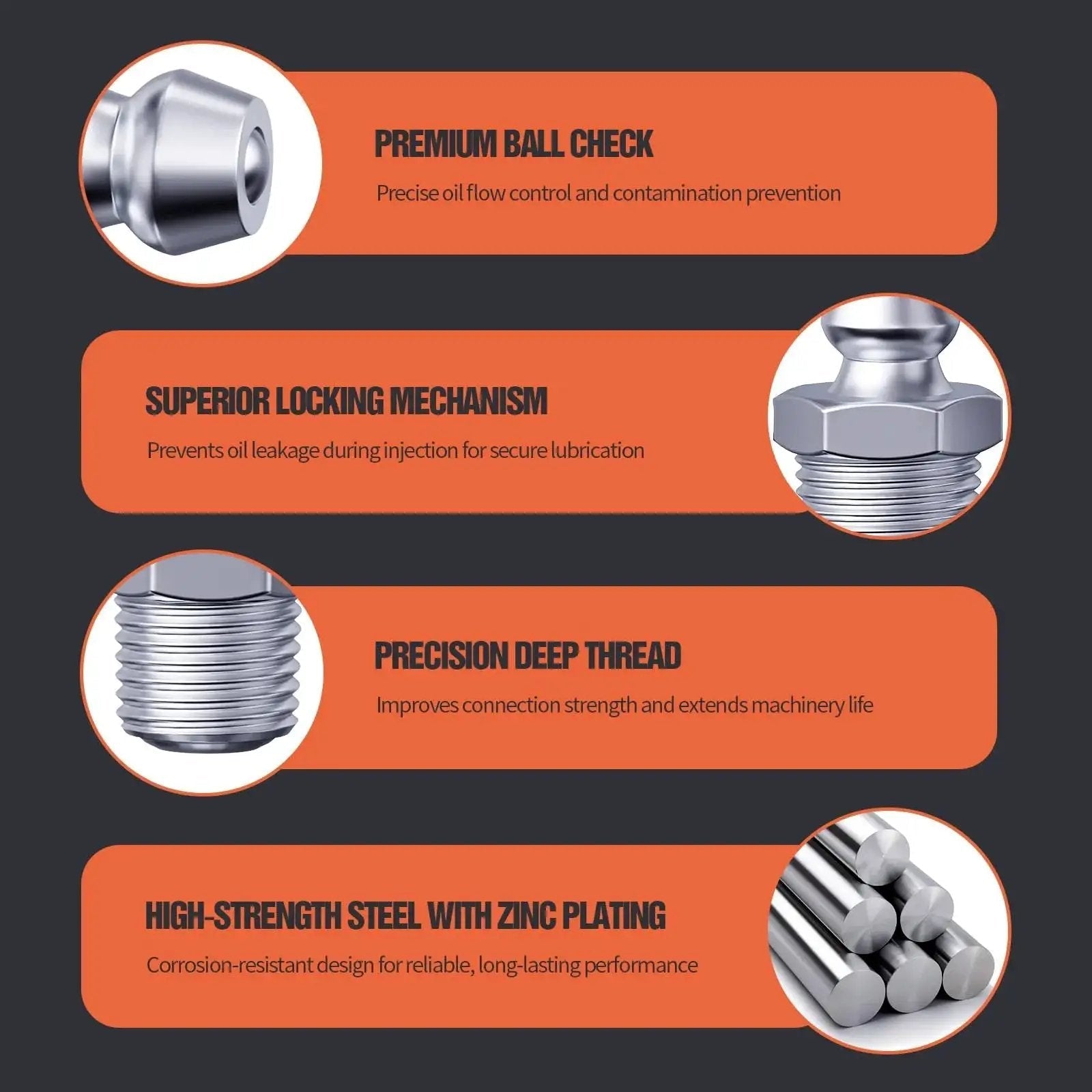 One Eighth Inch Twenty Seven Zerk Grease Fittings Kit With Wrench features diagram showcasing ball check, locking mechanism, deep thread, and zinc plating.
