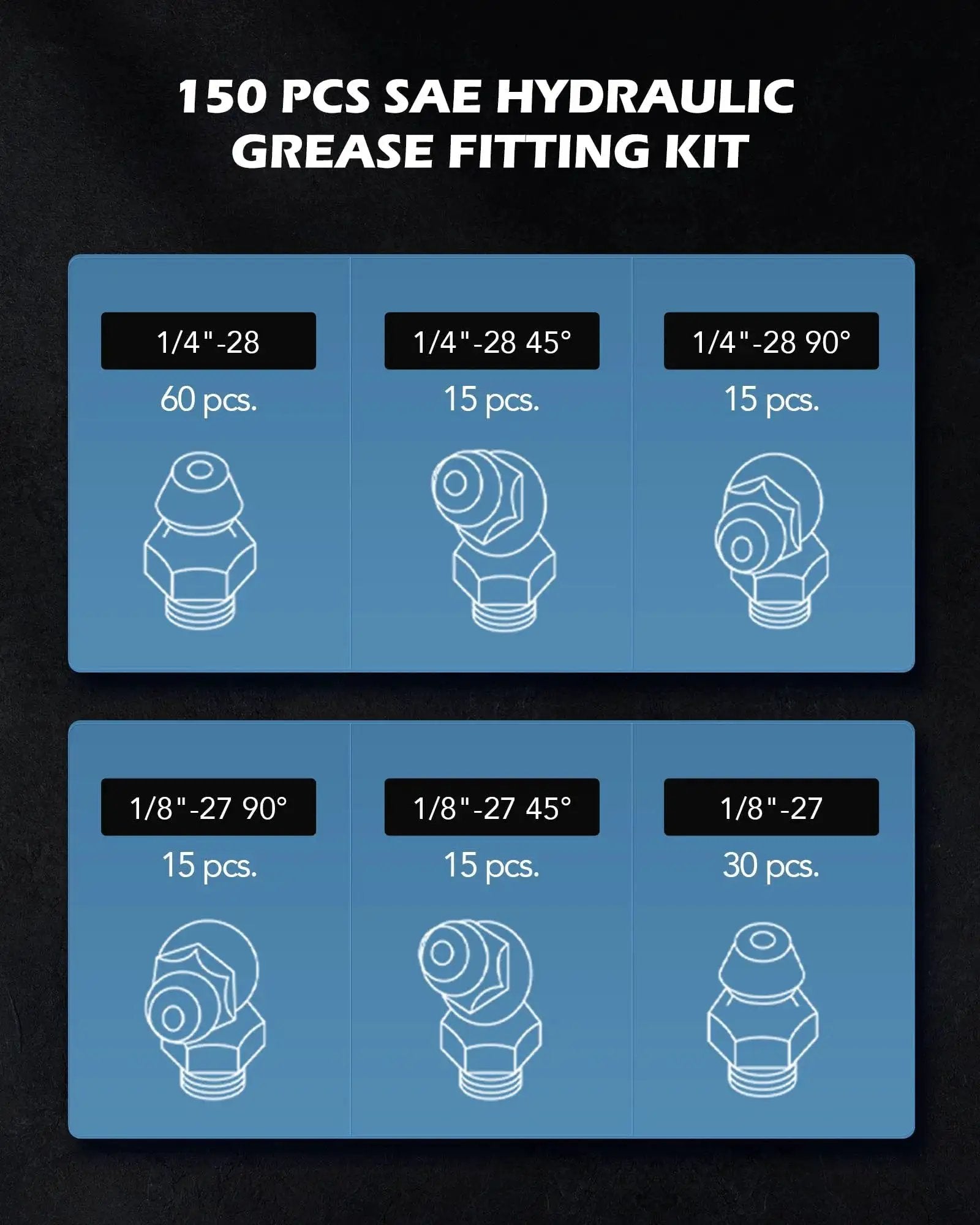 Grease Fittings Kit 150 Piece SAE Hydraulic Zerk Assortment diagram showing straight, 45°, 90° fittings with sizes and quantities