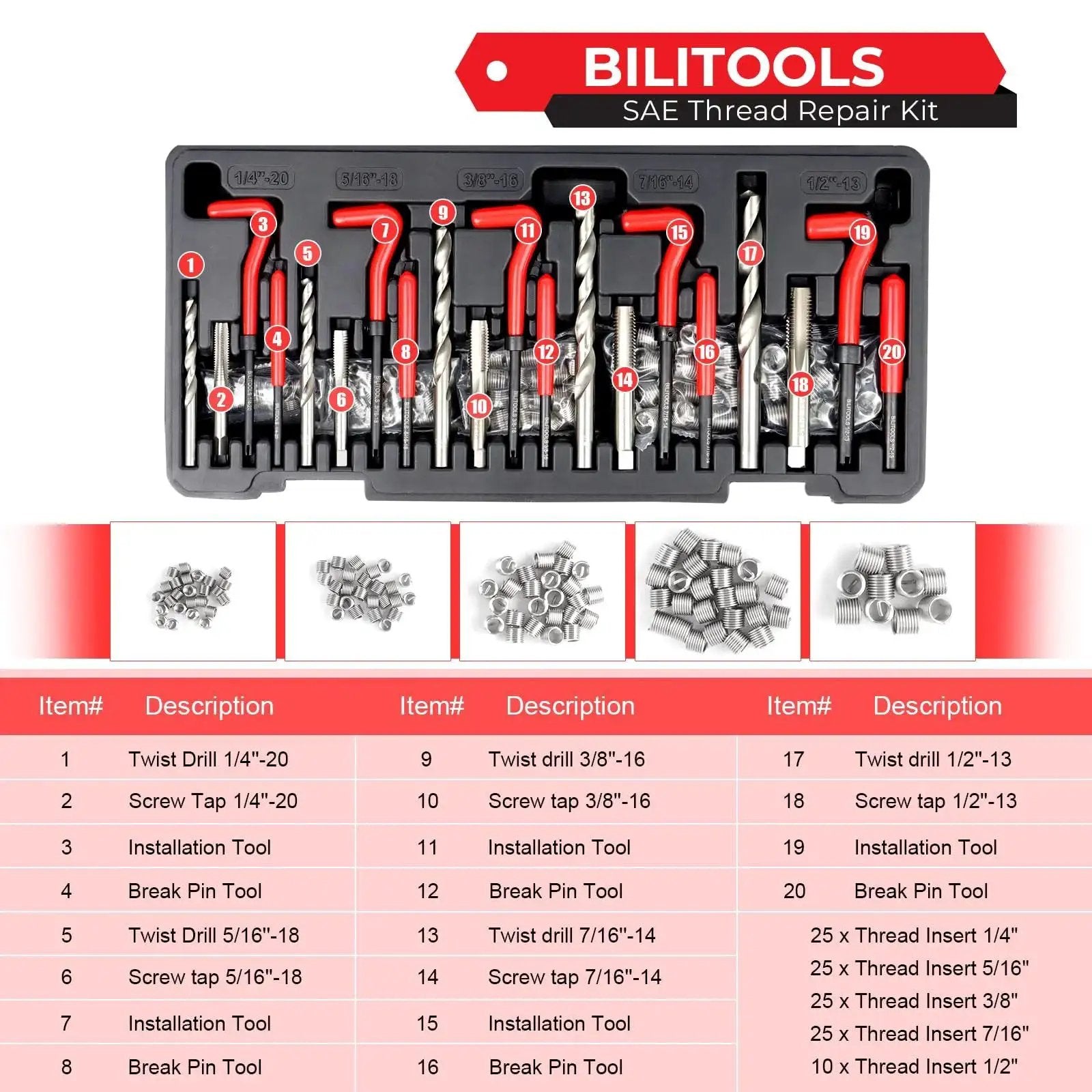 Helicoil Thread Repair Kit SAE 131-Piece HSS Drill And Insert Set for repairing threads in metal with multiple bits and inserts