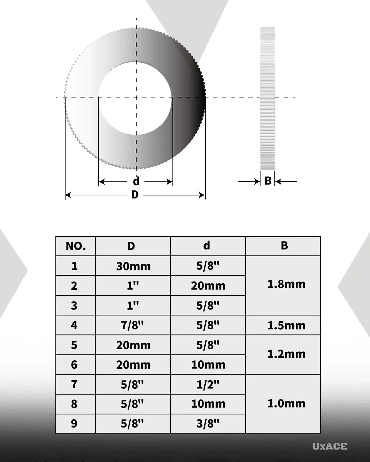 Technical chart showing dimensions for Saw Blade Bushing Set And Arbor Spacer Kit Reduction Ring Bundle 18 Pack with 9 sizes.