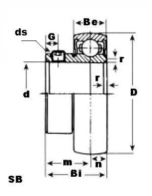 SB204-12 Bearing 3/4 inch Bore Insert Mounted Bearing