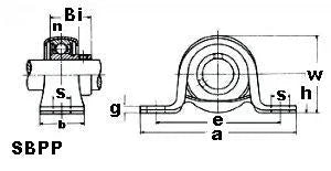 SBPP205-14 7/8 Pressed Steel Bearing 2-Bolt Flanged Mounted Bearing
