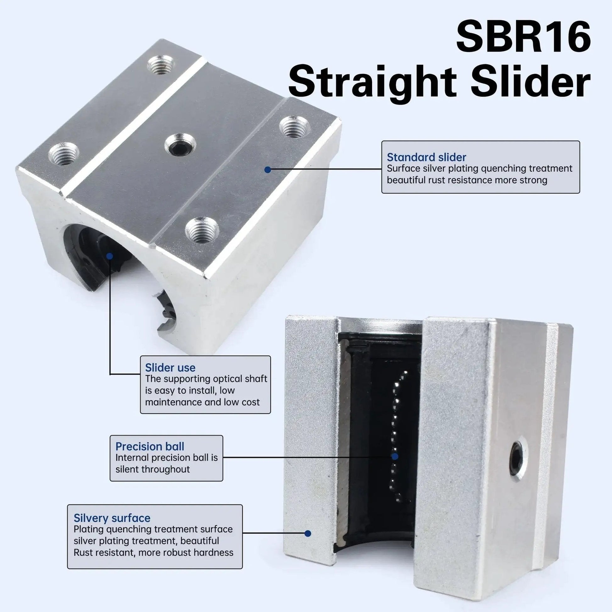16mm SBR16UU Linear Bearing Pillow Block Open Box Slider Set with aluminum housing, showing smooth glide bearings for CNC routers.