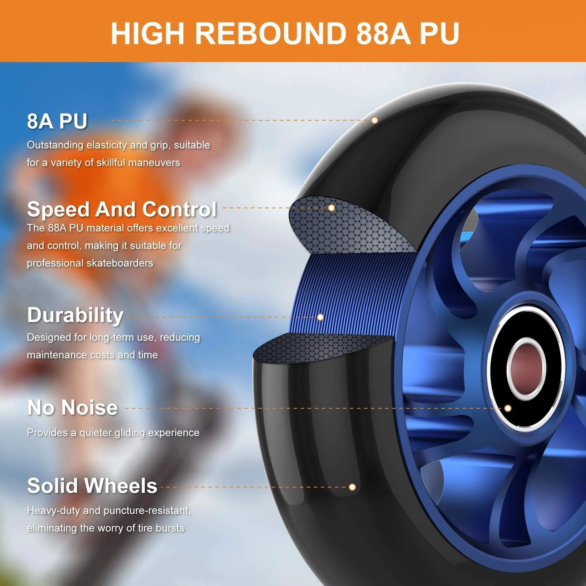 Close-up of a 100mm pro scooter replacement wheel, showing its blue aluminum alloy rim, 88A PU tire, and anti-lock bearings.