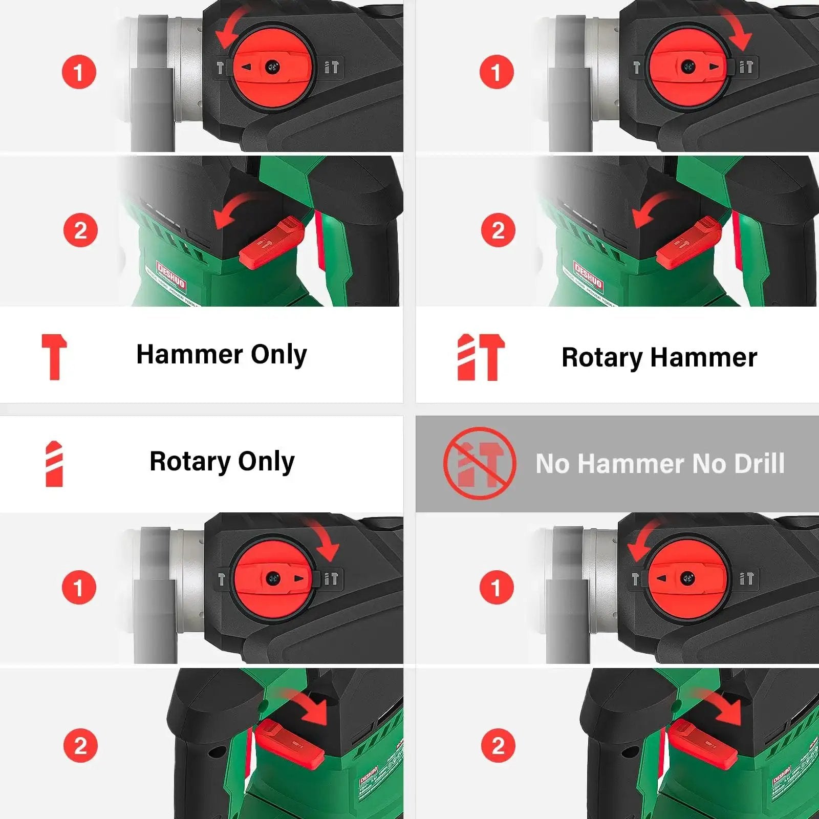 Diagram showing settings on a powerful corded SDS Plus rotary hammer with modes for hammer only, rotary hammer, and rotary only.