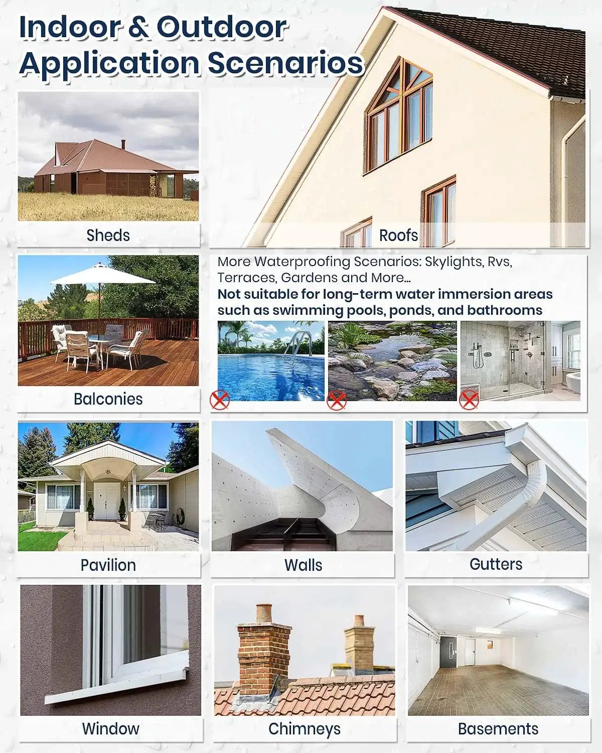 Indoor and outdoor application scenarios for 70Oz clear waterproof sealant including roofs, sheds, balconies, and more.