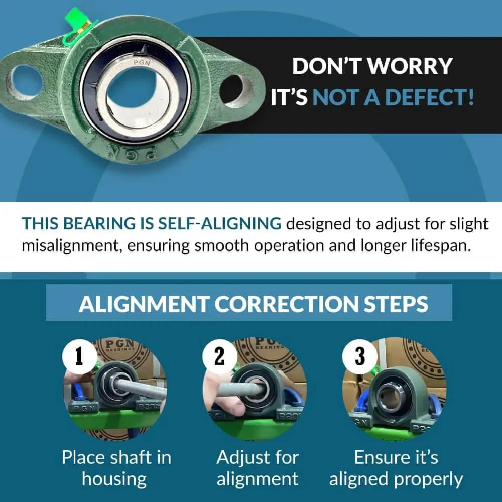 Instructional image showing UCFL205-16 Pillow Block Bearing installation steps with self-alignment features.