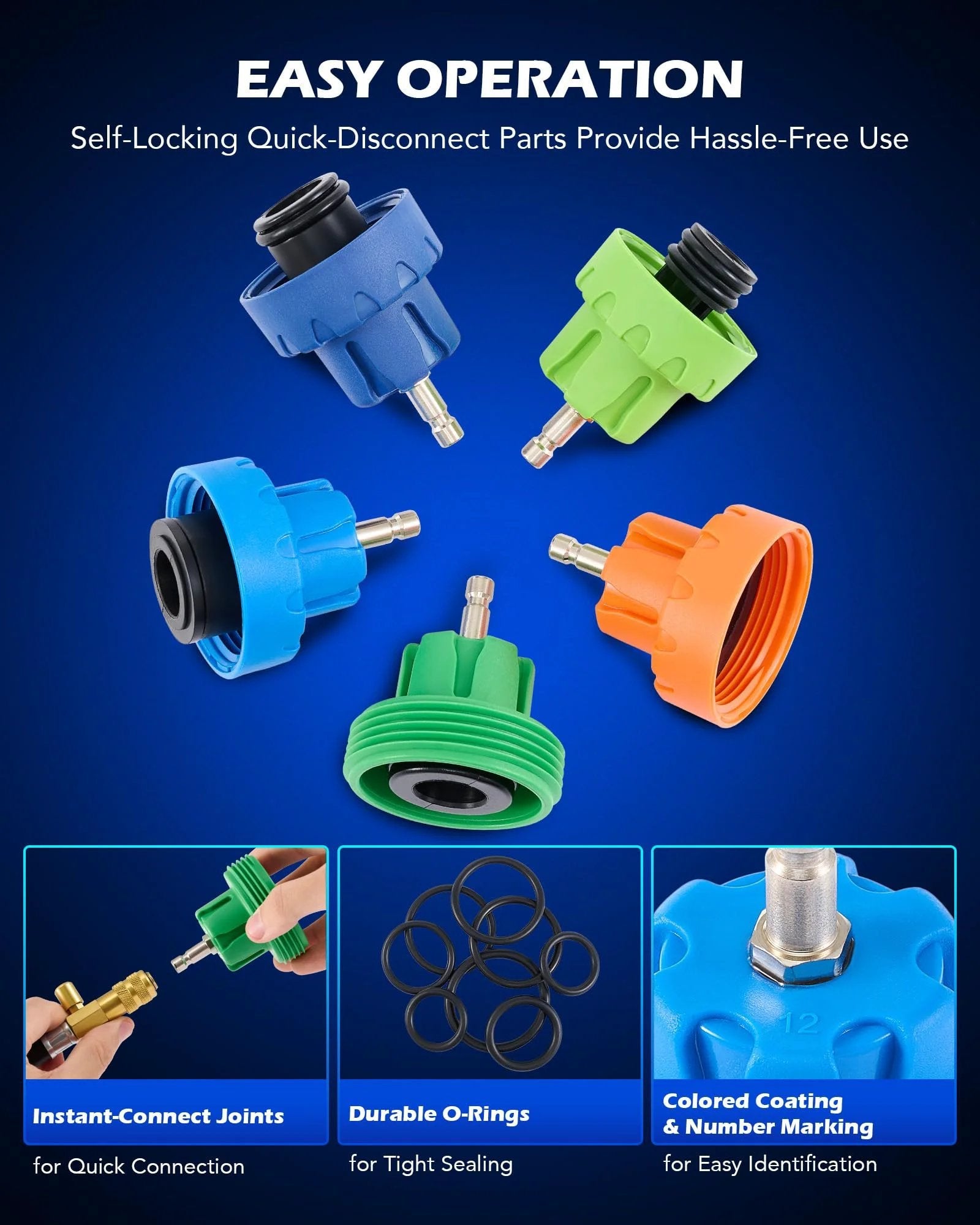 Coolant Pressure Tester Kit With 19 Piece Set adapters in various colours showcasing quick-disconnect design for leak diagnosis.