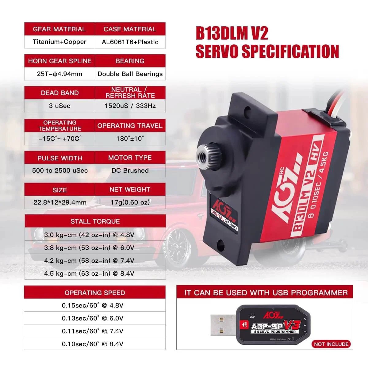 Sub-Micro Servo Motor - Upgrade Metal Case Titanium Gear 4.5kg HV Mini Servo for 1/14 1/18 1/24 RC Cars Planes (B13DLM V2) close-up with specifications