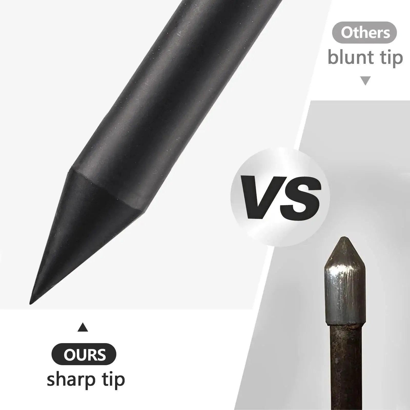 Comparison of sharp tip vs blunt tip on Hardcore 48 Inch Adjustable Soil Probe With T Handle All Steel Ground Rod.