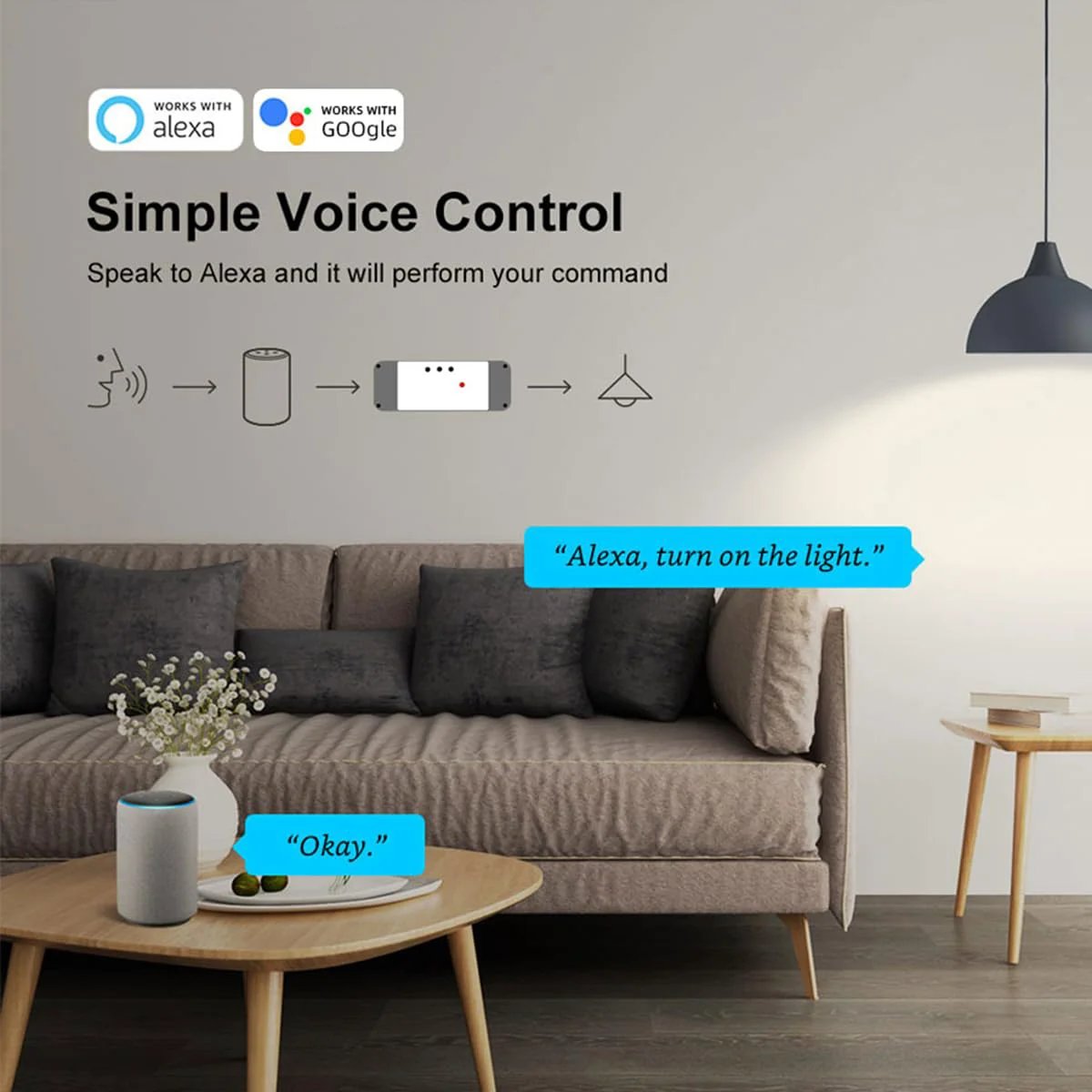 Image depicting Simple Voice Control instructions with a couch, table, voice assistant, and commands for 2 Channel WiFi Bluetooth Smart Relay Switch.