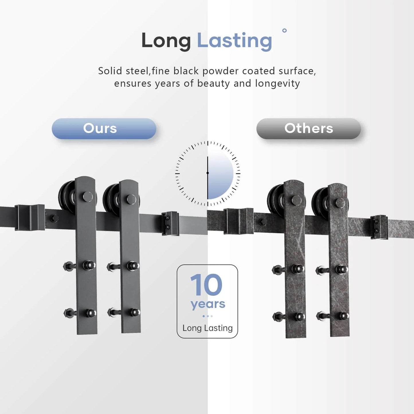 Comparison of 12 FT Heavy Duty Sliding Barn Door Hardware Track Kit, smooth straight pulley design, black powder coat vs competitor.