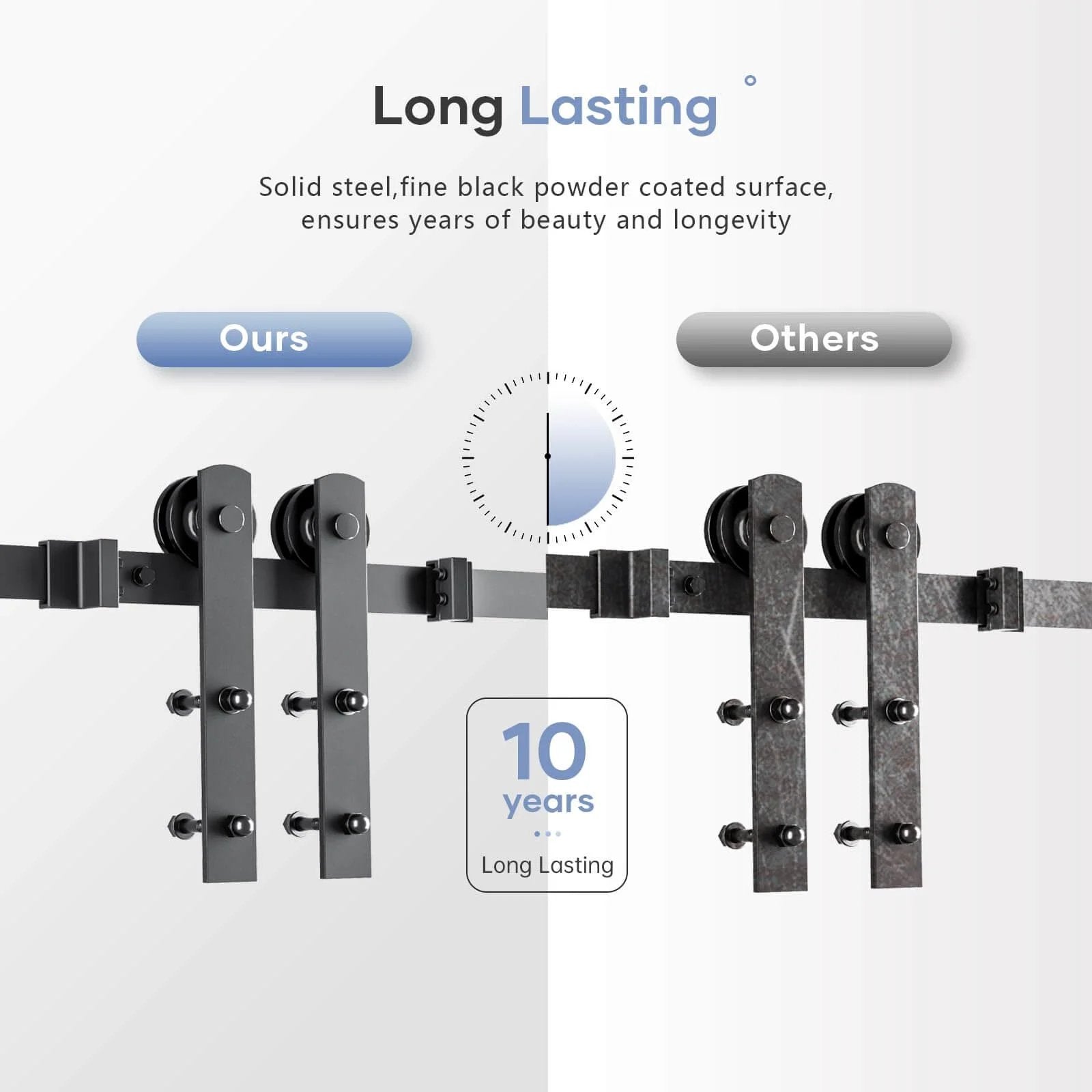 Comparison of 12 FT Heavy Duty Sliding Barn Door Hardware Track Kit, smooth straight pulley design, black powder coat vs competitor.