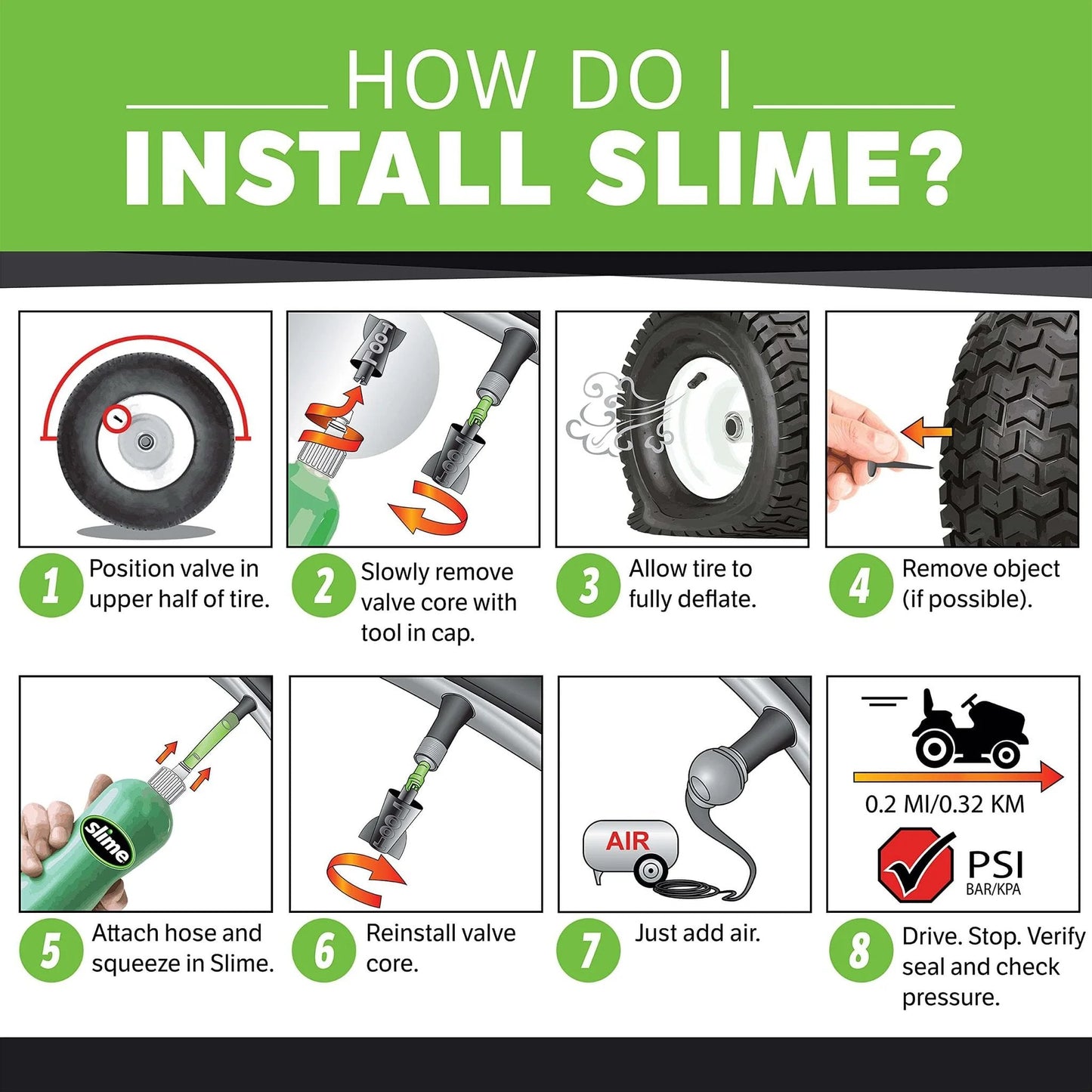 Step-by-step instructions for using Slime 10011 Flat Tire Puncture Repair Sealant, Emergency Repair for Highway Vehicles.