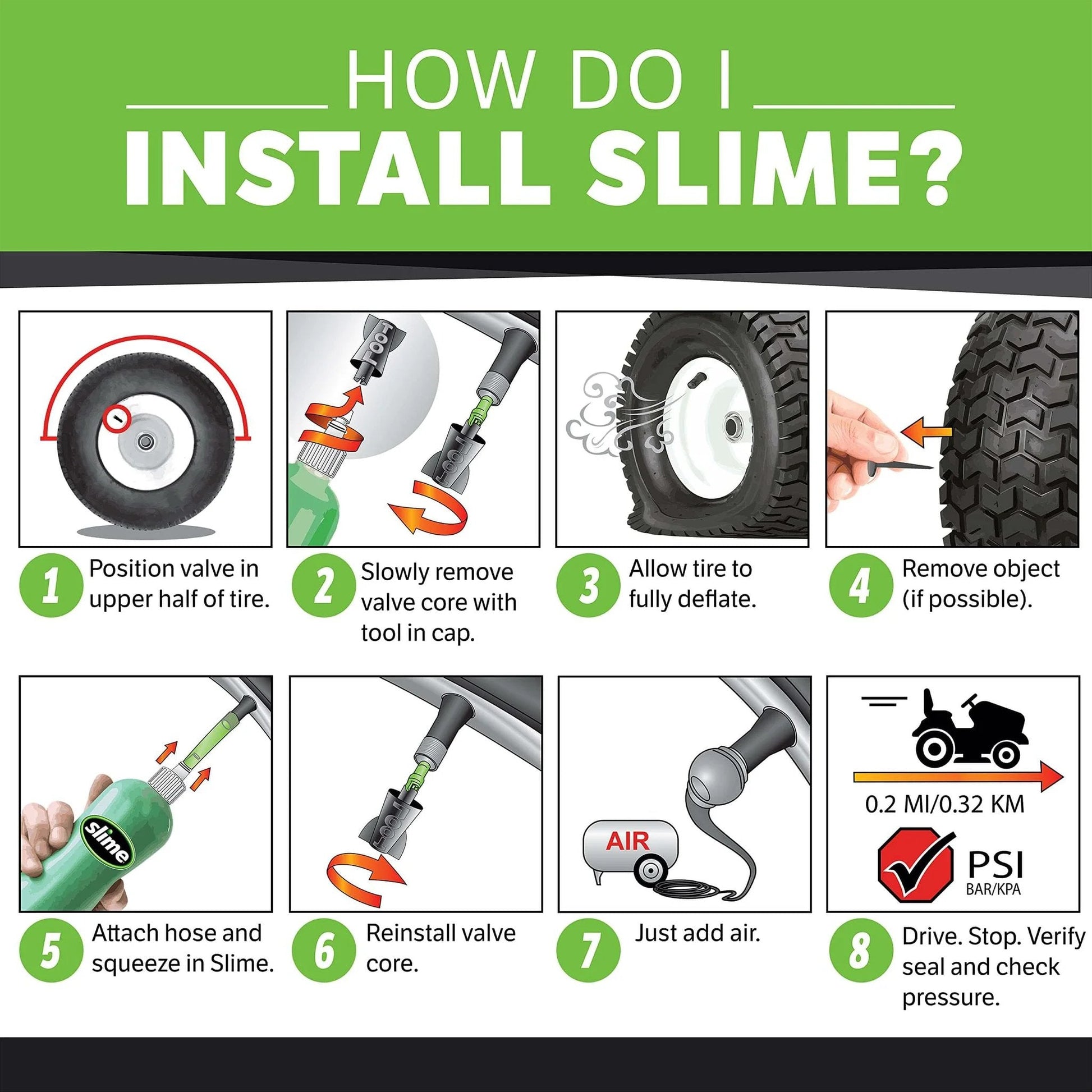 Step-by-step instructions for using Slime 10011 Flat Tire Puncture Repair Sealant, Emergency Repair for Highway Vehicles.