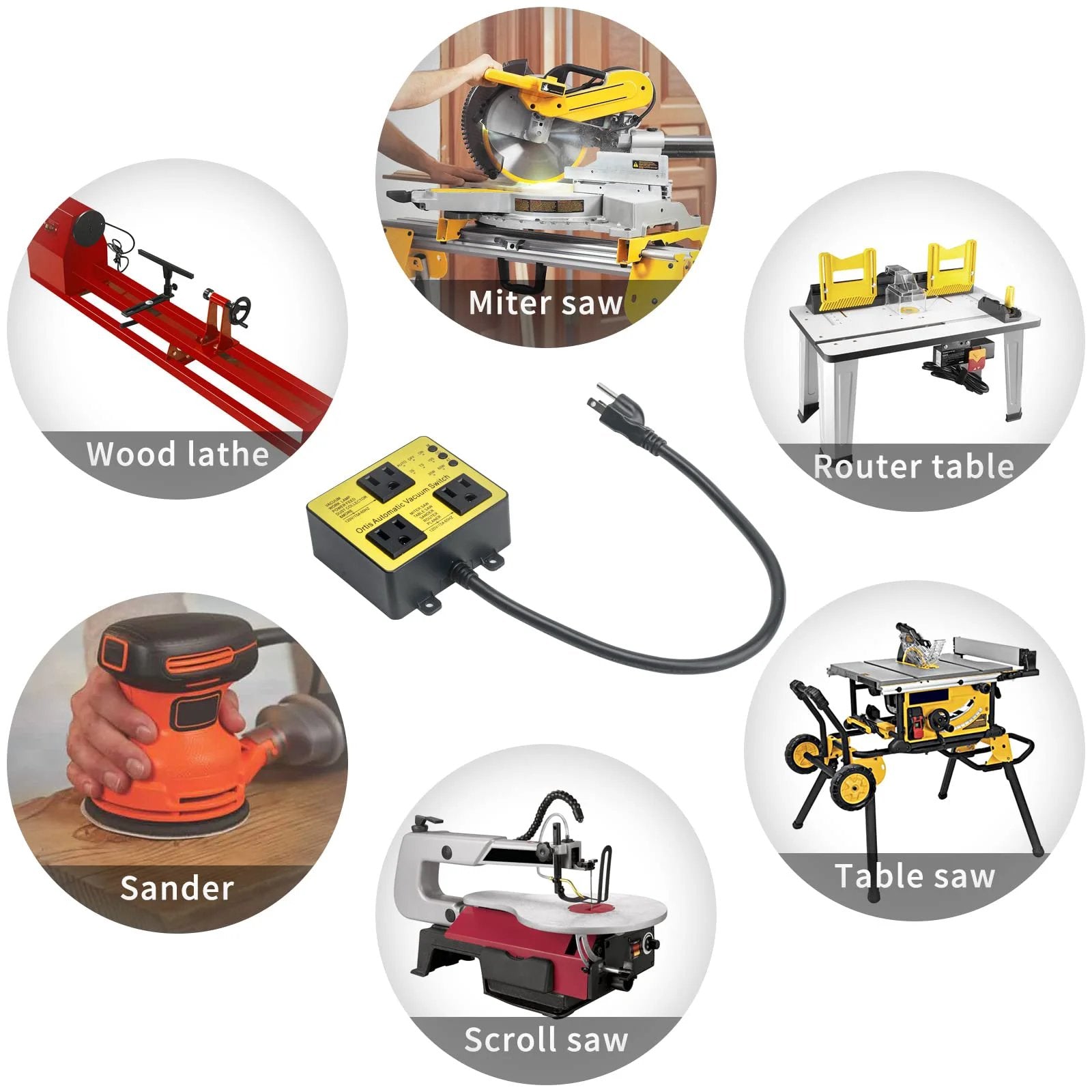 Smart Automatic Vacuum Switch With Extra Tool Outlet For More Power Tools Ortis Dust Control Autoswitch in use with various tools.