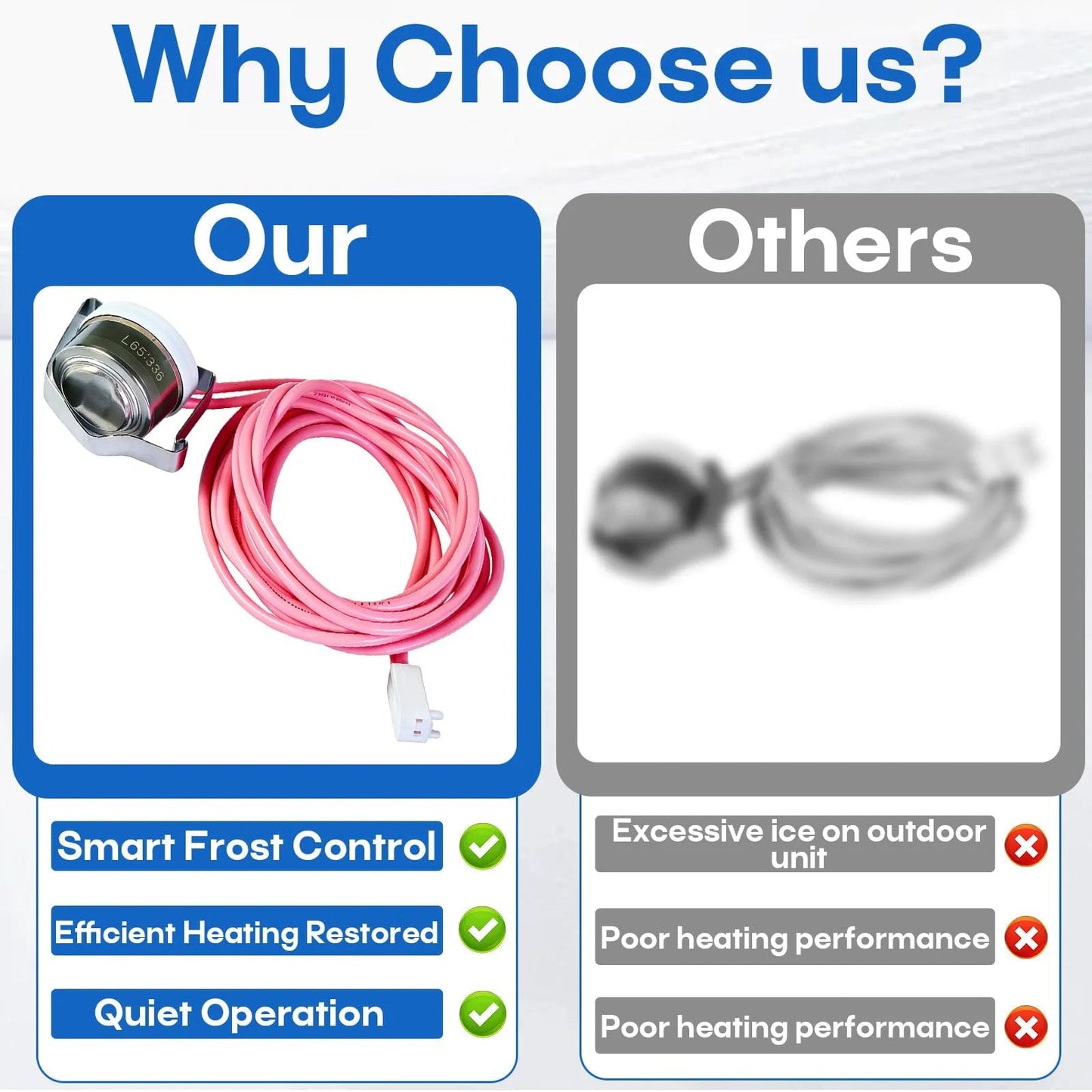 Premium Defrost Temperature Sensor For Heat Pumps on left, showing high-quality design and pink cable, for Carrier/Bryant/Nordyne.