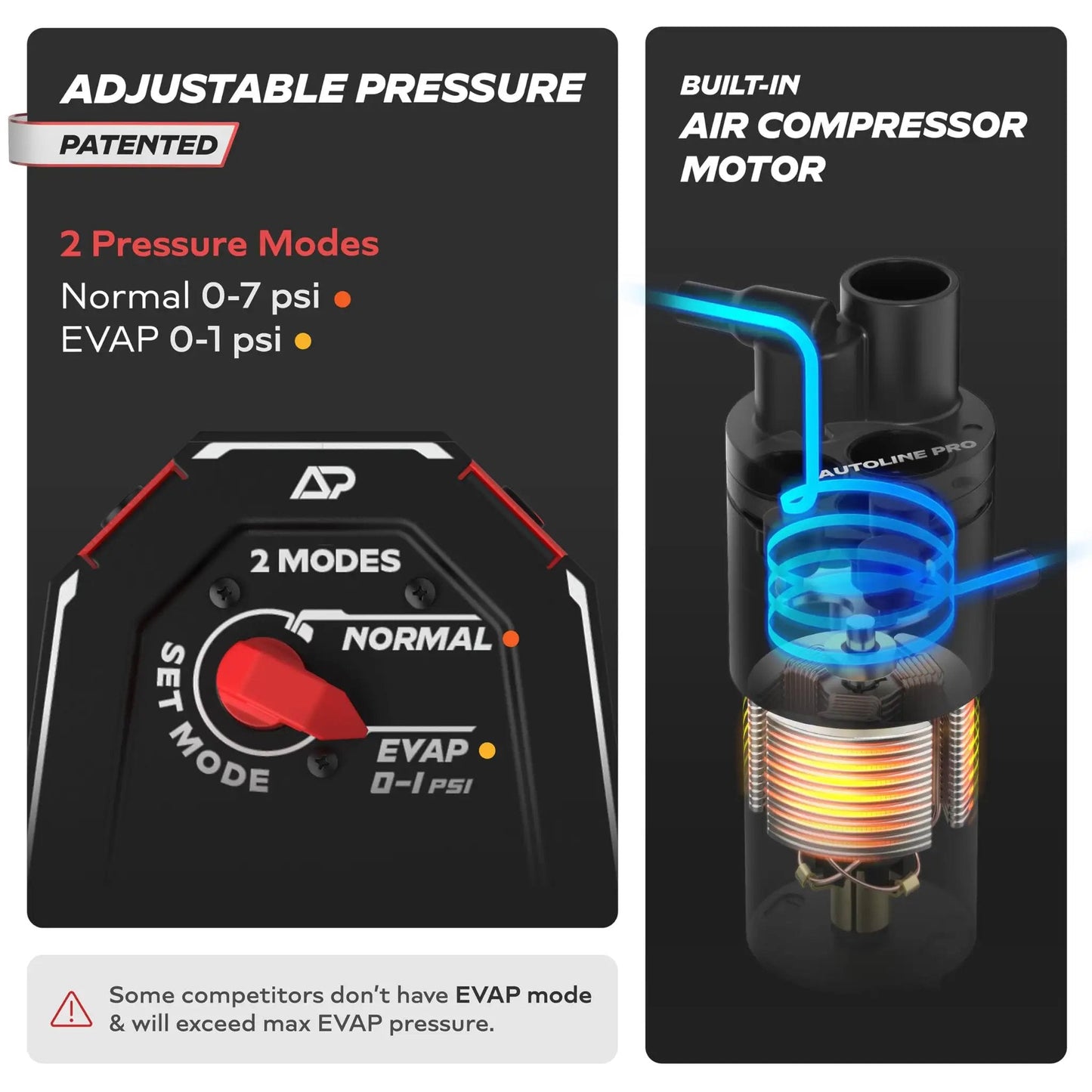 HyperSmoke Automotive Smoke Machine For EVAP Vacuum Leak Testing With Adjustable Pressure, Instant Warmup, Built-In Air Compressor Motor