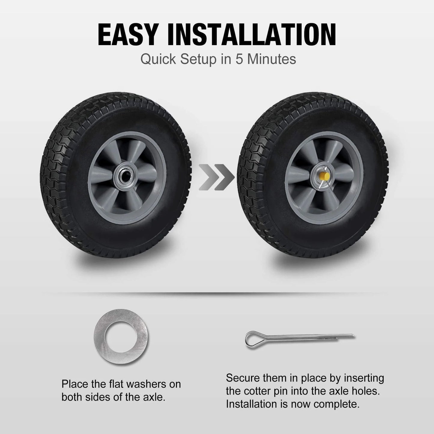 Installation guide for solid rubber tires and wheels, 10 inch flat free tubeless with 5/8" axle bore hole and 2.1" offset hub.