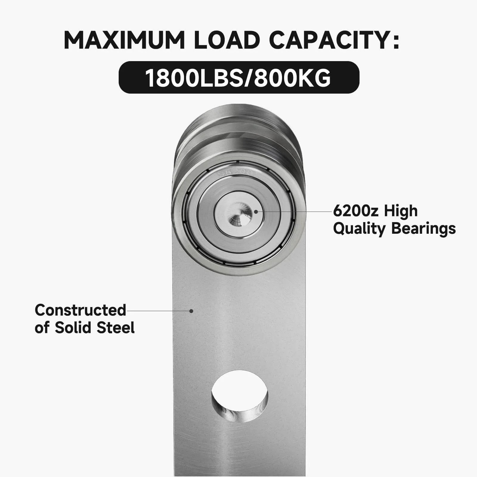 Close-up of solid steel trolley roller showing 6200z bearings for 2 Wheel Trolley Assembly Rollers with Dual Bearings for 1-5/8 Inch & Taller Strut Channel