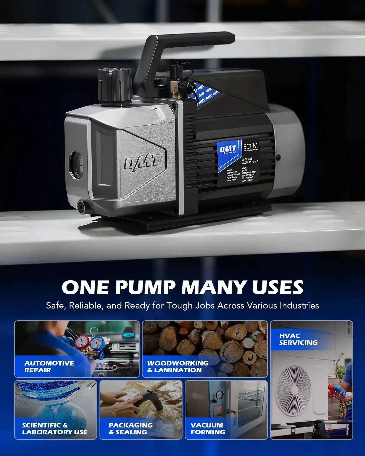 Two Stage A2L Sparkless Ignition-Proof Vacuum Pump For Auto HVAC Systems, 5 CFM on a table with multiple use cases displayed