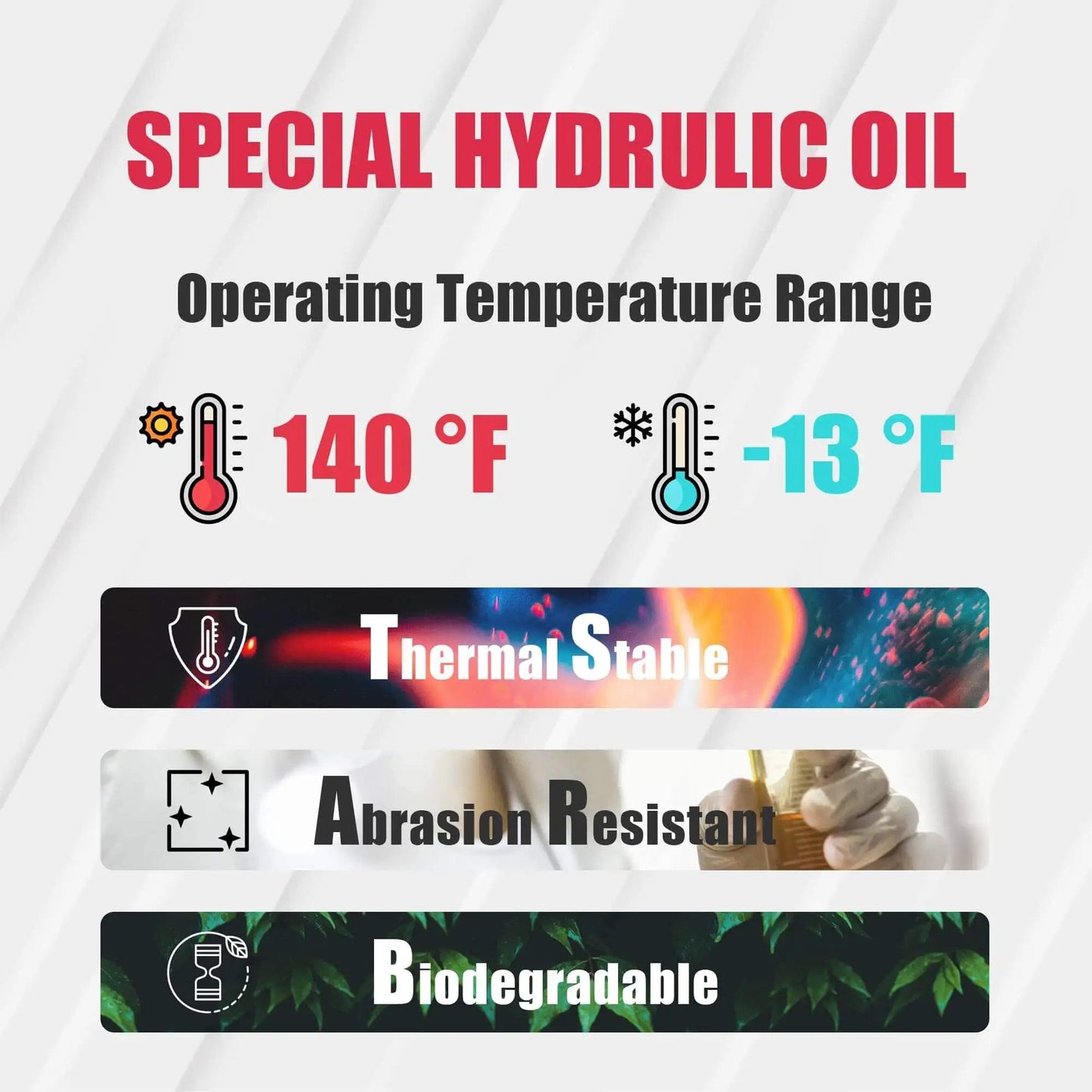 Special hydraulic oil with operating temperature range from 140°F to -13°F, highlighting thermal stability, abrasion resistance, biodegradability.