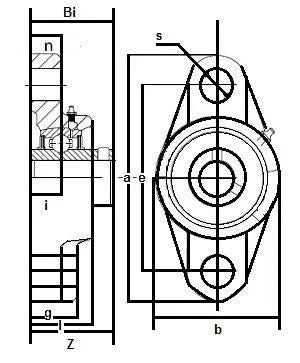 SSUCFT211-32 Stainless Steel Flange 2-Bolt 2 Mounted Bearing