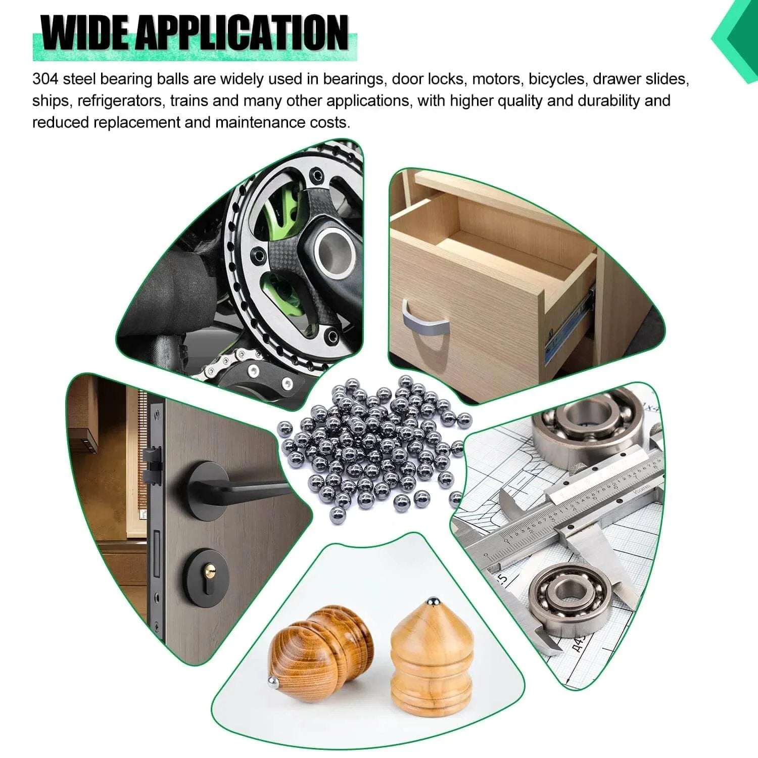 Diagram showing wide applications of 600PCS 12 Size Bicycle Bearing Balls Stainless Steel Precision Steel Balls