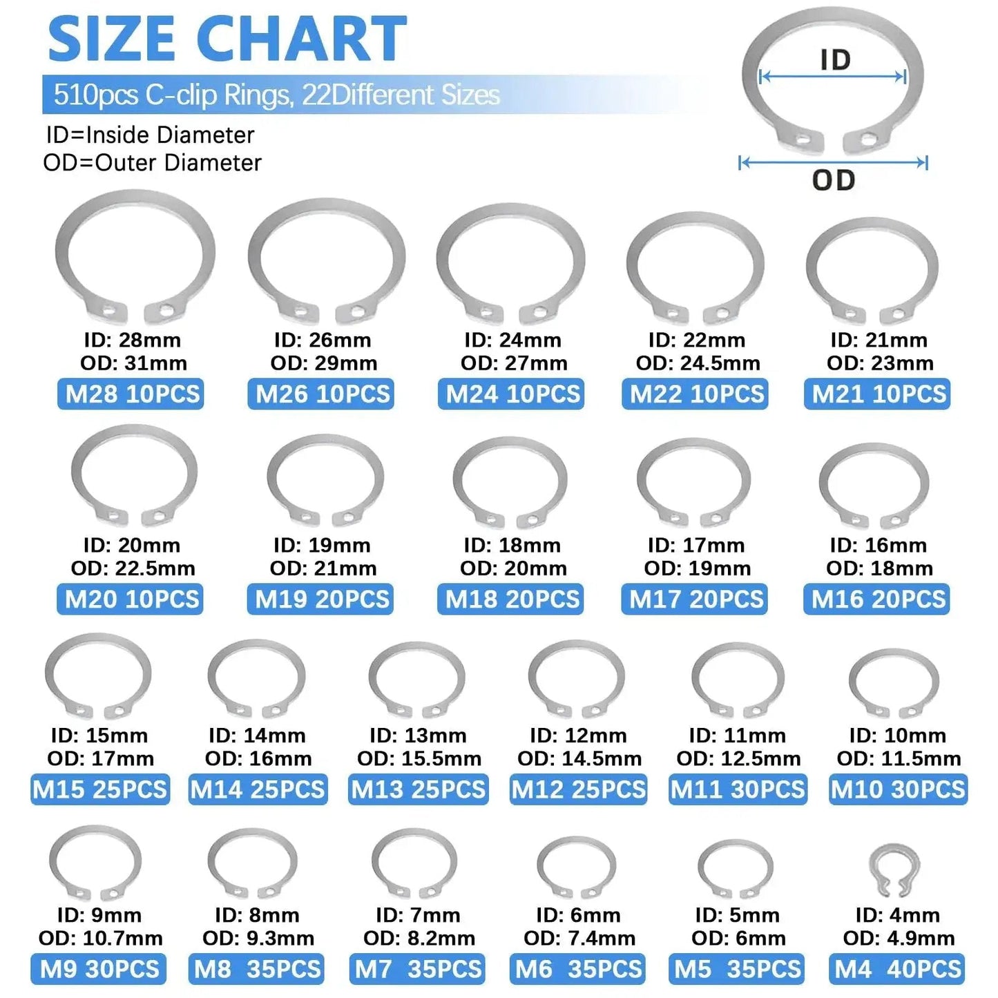 Size chart for 510pcs C-clip rings in 22 sizes, detailing ID and OD dimensions from M28 to M4 in the 850 Piece C Clip And Snap Ring Assortment Kit