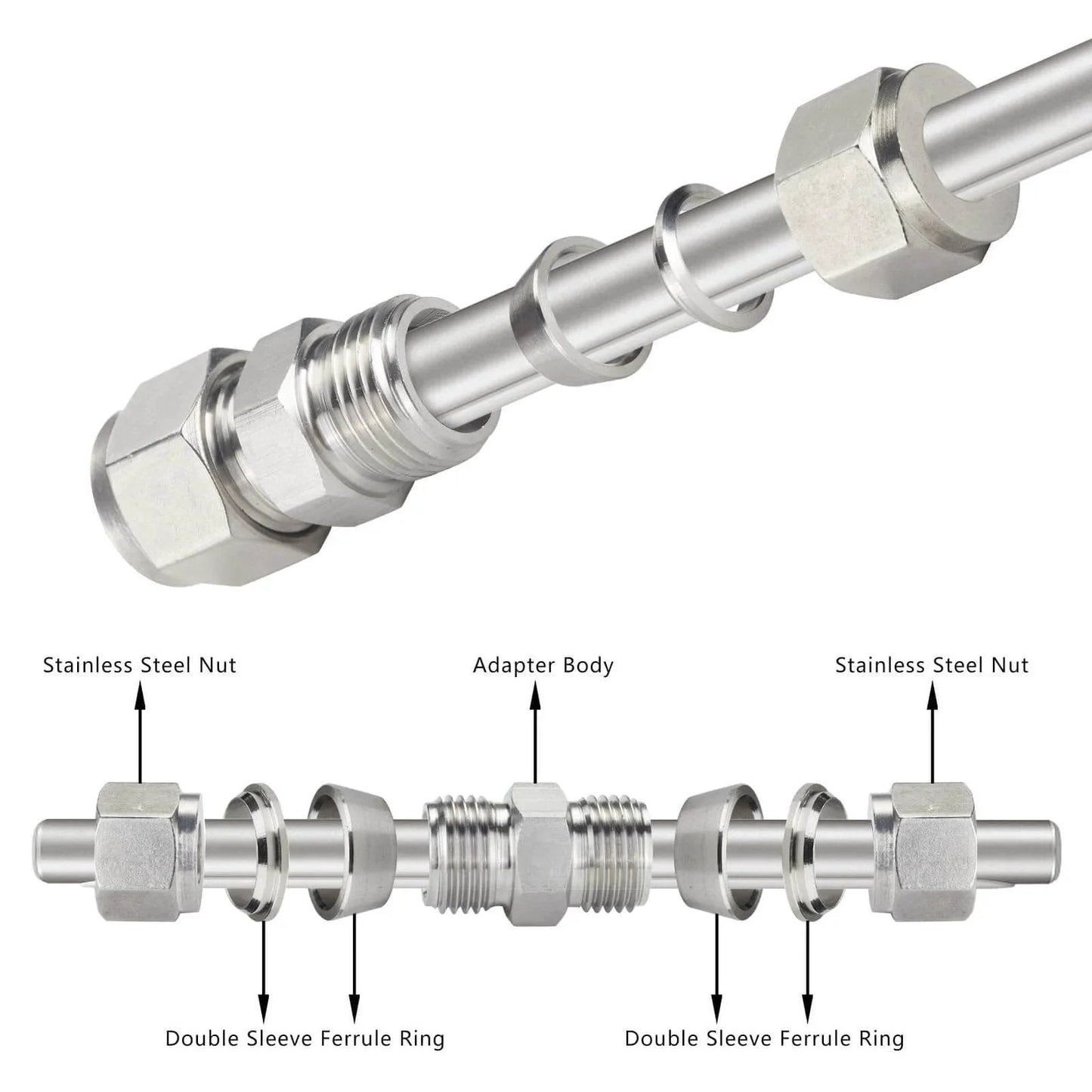304 Stainless Steel Compression Tube Fitting Union With Double Ferrule 8mm Tube OD To 8mm Tube OD Set Of 2 with labeled parts diagram